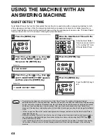 Preview for 52 page of Toshiba e-studio 151 Operator'S Manual