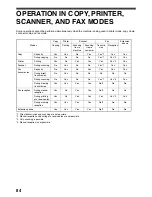 Preview for 88 page of Toshiba e-studio 151 Operator'S Manual