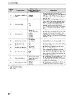 Preview for 40 page of Toshiba e-STUDIO 161 Operator'S Manual