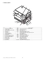 Preview for 16 page of Toshiba e-STUDIO 161 Service Manual