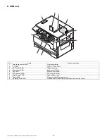 Preview for 17 page of Toshiba e-STUDIO 161 Service Manual