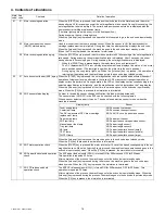 Preview for 32 page of Toshiba e-STUDIO 161 Service Manual