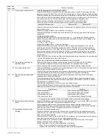 Preview for 33 page of Toshiba e-STUDIO 161 Service Manual