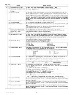 Preview for 35 page of Toshiba e-STUDIO 161 Service Manual