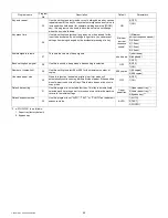 Preview for 49 page of Toshiba e-STUDIO 161 Service Manual