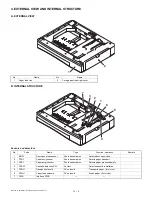 Preview for 95 page of Toshiba e-STUDIO 161 Service Manual