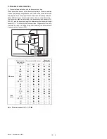 Preview for 109 page of Toshiba e-STUDIO 161 Service Manual