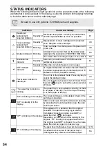 Preview for 56 page of Toshiba e-Studio 202S Operator'S Manual For Basic Function