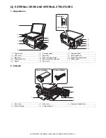 Preview for 15 page of Toshiba e-Studio 202S Service Manual