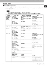 Preview for 13 page of Toshiba e-STUDIO 207L Operation Manual