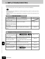 Preview for 203 page of Toshiba e-studio 211c Operator'S Manual