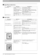 Preview for 146 page of Toshiba e-Studio 2505F User Manual