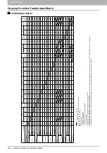 Preview for 156 page of Toshiba e-Studio 2505F User Manual