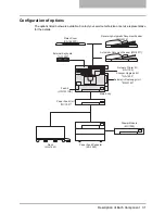 Preview for 33 page of Toshiba E-Studio167 Operator'S Manual