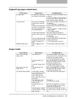 Preview for 203 page of Toshiba e-studio182 Operator'S Manual