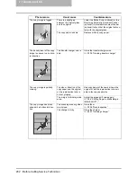 Preview for 204 page of Toshiba e-studio182 Operator'S Manual