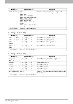 Preview for 124 page of Toshiba E-STUDIO2000AC Software Installation Manual