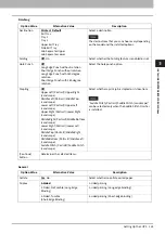 Preview for 125 page of Toshiba E-STUDIO2000AC Software Installation Manual