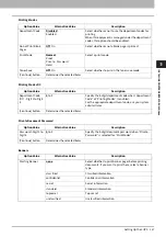 Preview for 127 page of Toshiba E-STUDIO2000AC Software Installation Manual