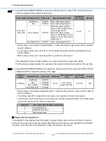 Preview for 110 page of Toshiba e-STUDIO2010AC Imaging Manual