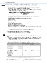 Preview for 118 page of Toshiba e-STUDIO2010AC Imaging Manual