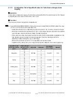 Preview for 129 page of Toshiba e-STUDIO2010AC Imaging Manual