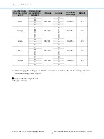 Preview for 130 page of Toshiba e-STUDIO2010AC Imaging Manual