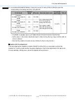 Preview for 133 page of Toshiba e-STUDIO2010AC Imaging Manual