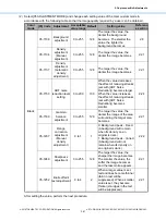 Preview for 135 page of Toshiba e-STUDIO2010AC Imaging Manual