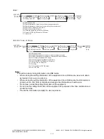 Preview for 34 page of Toshiba e-STUDIO2020C Service Handbook