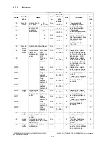 Preview for 70 page of Toshiba e-STUDIO2020C Service Handbook