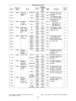 Preview for 72 page of Toshiba e-STUDIO2020C Service Handbook