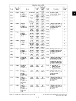 Preview for 73 page of Toshiba e-STUDIO2020C Service Handbook