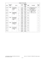 Preview for 78 page of Toshiba e-STUDIO2020C Service Handbook