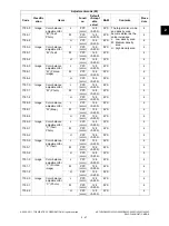 Preview for 79 page of Toshiba e-STUDIO2020C Service Handbook