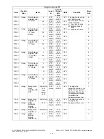 Preview for 80 page of Toshiba e-STUDIO2020C Service Handbook