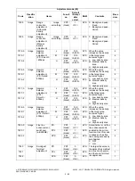 Preview for 82 page of Toshiba e-STUDIO2020C Service Handbook