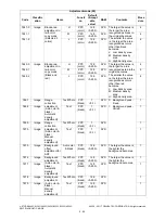 Preview for 84 page of Toshiba e-STUDIO2020C Service Handbook