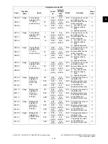 Preview for 87 page of Toshiba e-STUDIO2020C Service Handbook