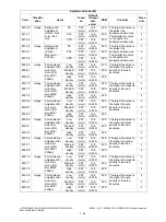 Preview for 88 page of Toshiba e-STUDIO2020C Service Handbook