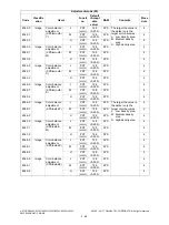 Preview for 90 page of Toshiba e-STUDIO2020C Service Handbook