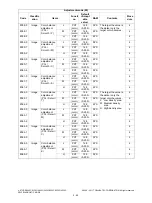 Preview for 92 page of Toshiba e-STUDIO2020C Service Handbook