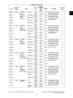 Preview for 97 page of Toshiba e-STUDIO2020C Service Handbook