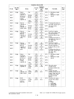 Preview for 98 page of Toshiba e-STUDIO2020C Service Handbook