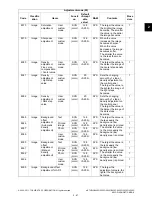 Preview for 99 page of Toshiba e-STUDIO2020C Service Handbook