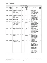 Preview for 102 page of Toshiba e-STUDIO2020C Service Handbook