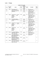 Preview for 104 page of Toshiba e-STUDIO2020C Service Handbook