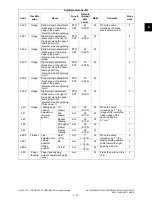 Preview for 105 page of Toshiba e-STUDIO2020C Service Handbook