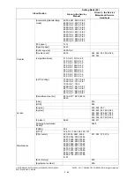 Preview for 116 page of Toshiba e-STUDIO2020C Service Handbook