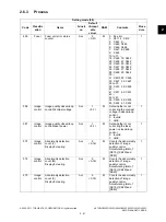 Preview for 123 page of Toshiba e-STUDIO2020C Service Handbook